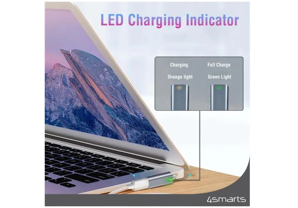 4smarts Adaptateur USB MagSafe 2 Prise USB C