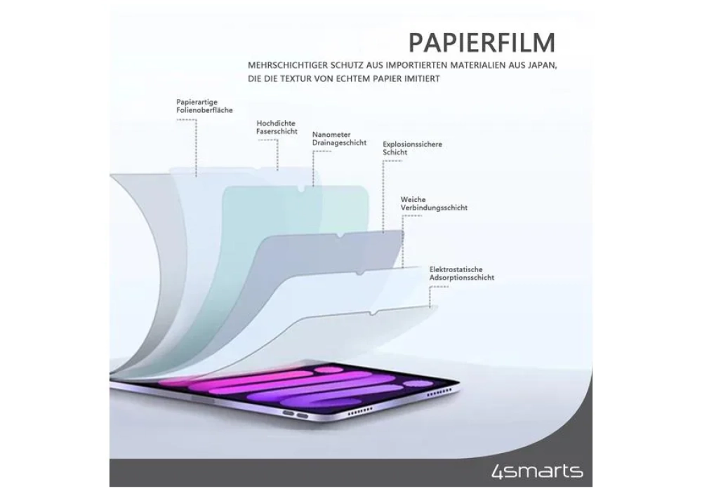 4smarts Films protecteurs pour tablettes Paperwrite pour Apple iPad Mini (6e génération)