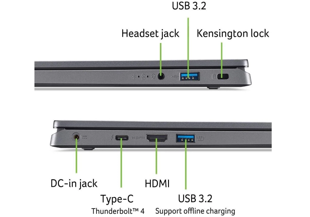 Acer Aspire 17 (A17-51M-74T5) Core 7-150U, 16 GB, 512 GB