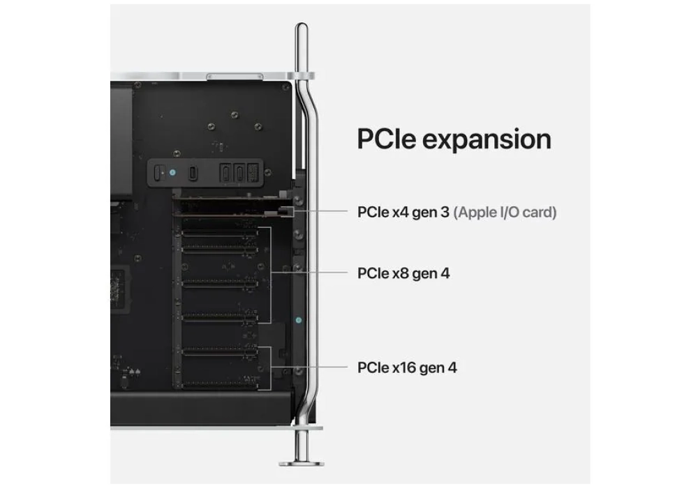 Apple Mac Pro M2 Ultra 24C-CPU / 76C-GPU / 64GB / 1TB