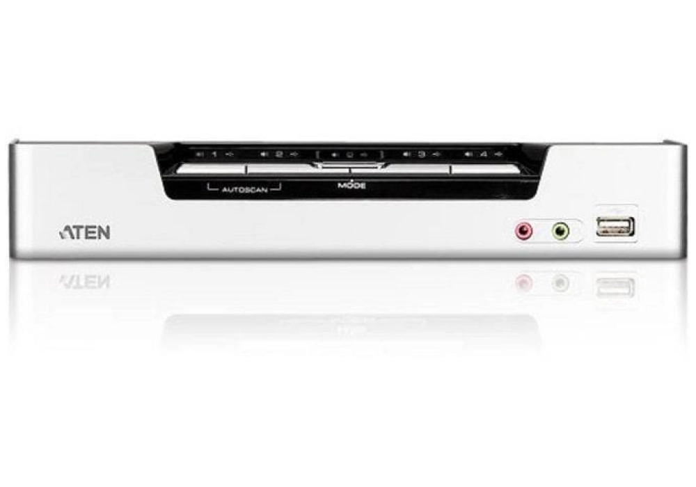 ATEN Commutateur KVM CS1794