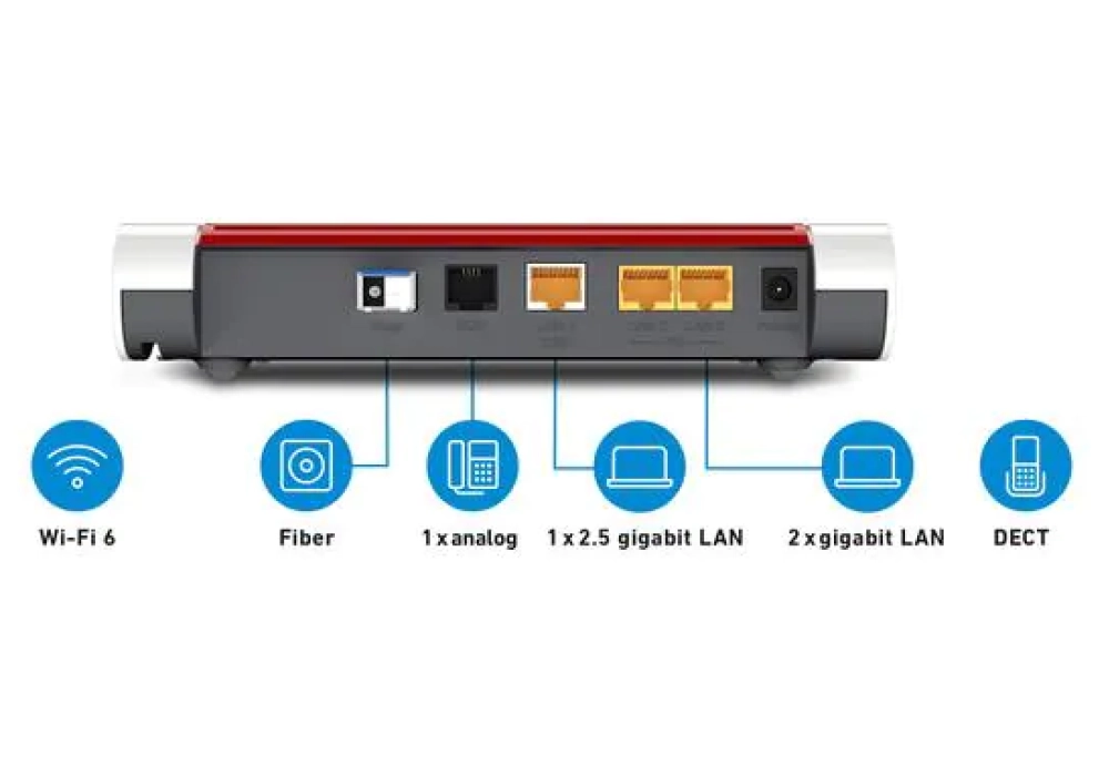 AVM FRITZ!Box 5530 Fiber avec XGS-PON SFP