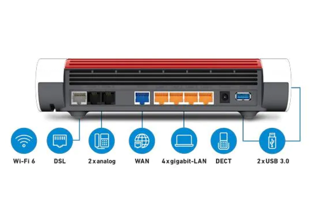 AVM Routeur VDSL FRITZ!Box 7590 AX AT/CH Version