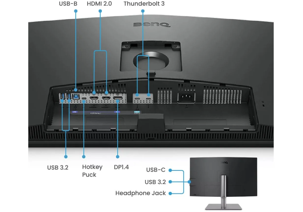 BenQ PD3225U