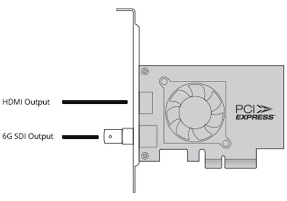 Blackmagic DeckLink Mini Monitor 4K 