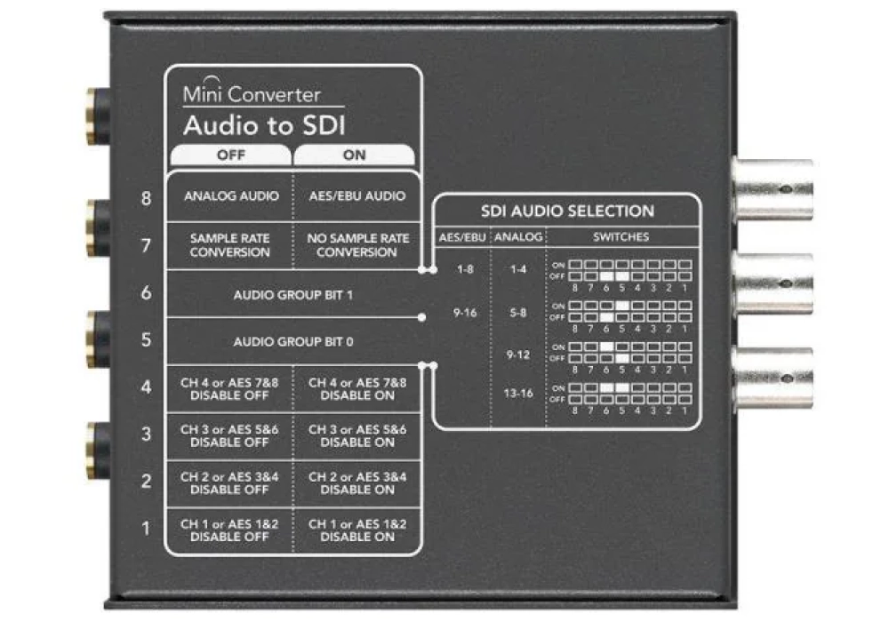 Blackmagic Design MiniConverter Audio-SDI