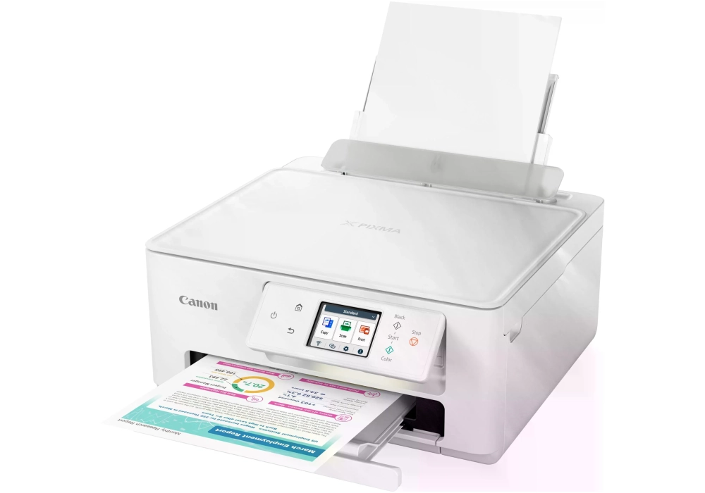 Canon PIXMA TS7650I