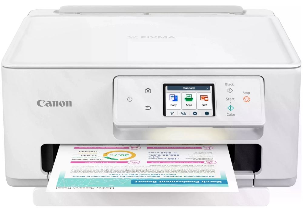 Canon Pixma TS7650I papier inclus