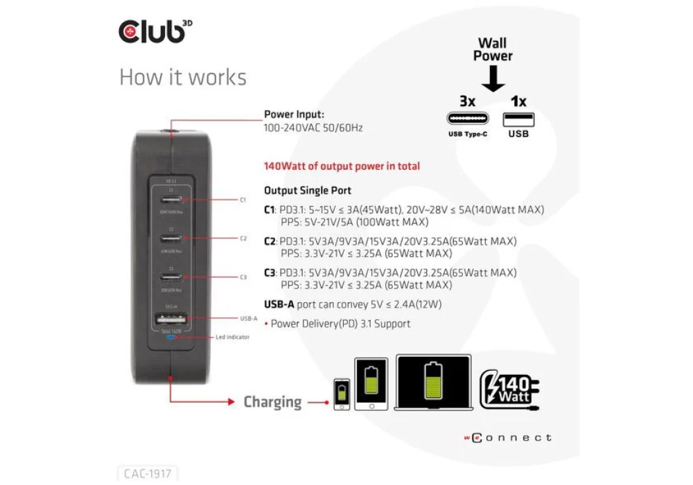 Club 3D Chargeur USB (140W)