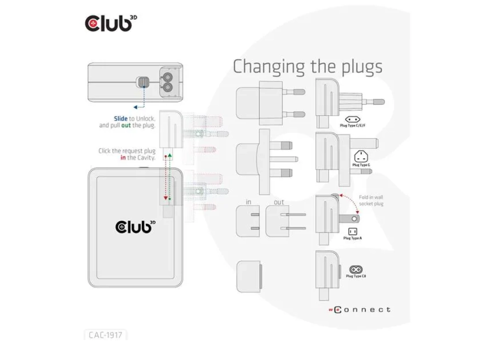 Club 3D Chargeur USB (140W)