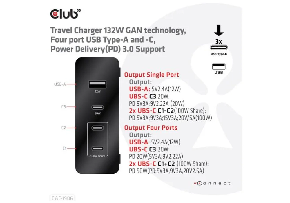 Club 3D Chargeur USB 120W