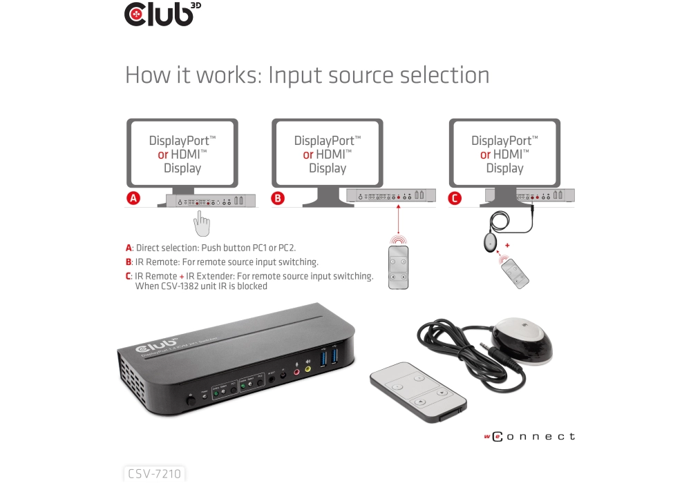 Club 3D Commutateur KVM CSV-7210