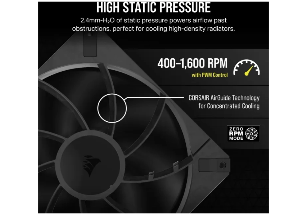 Corsair RS140 MAX Dual