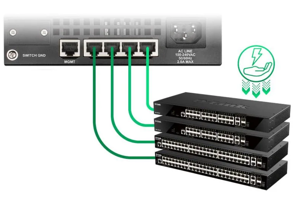 D-Link Commutateur DGS-1520-28/E 28 ports