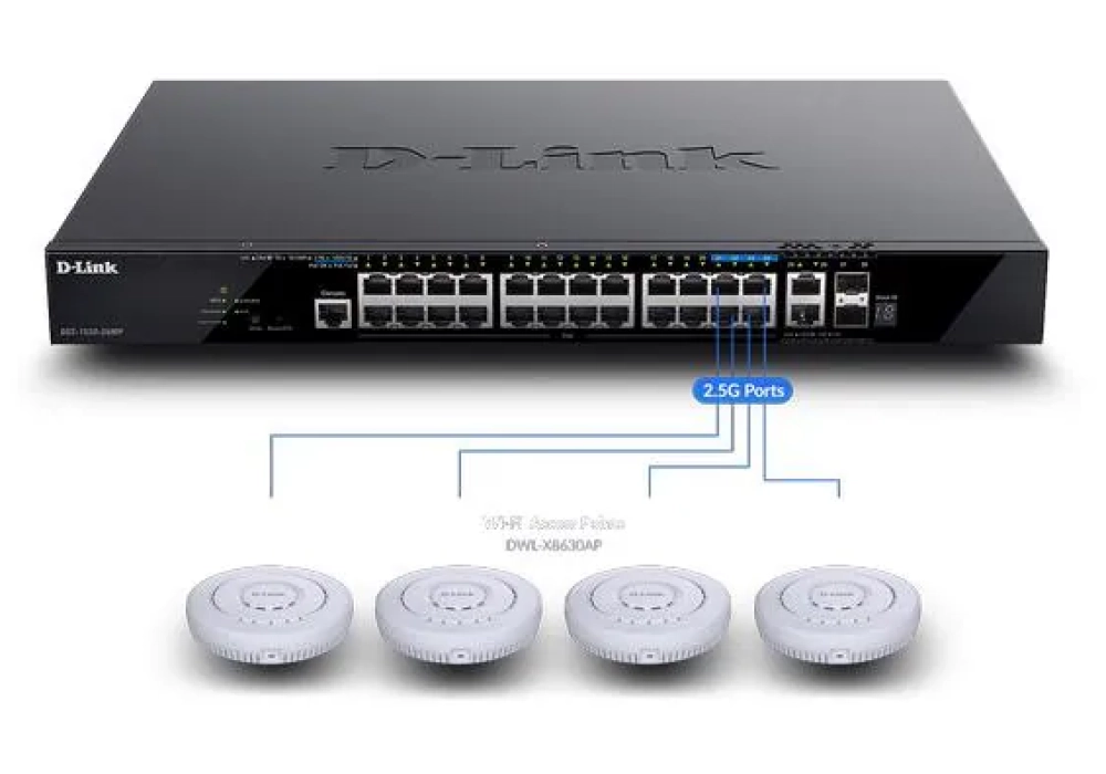 D-Link Commutateur PoE+ DGS-1520-28MP/E 28 ports