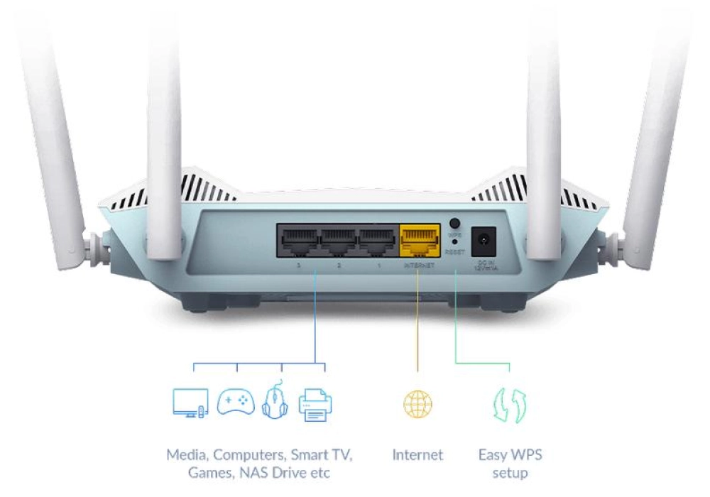 D-Link Routeur Mesh R15