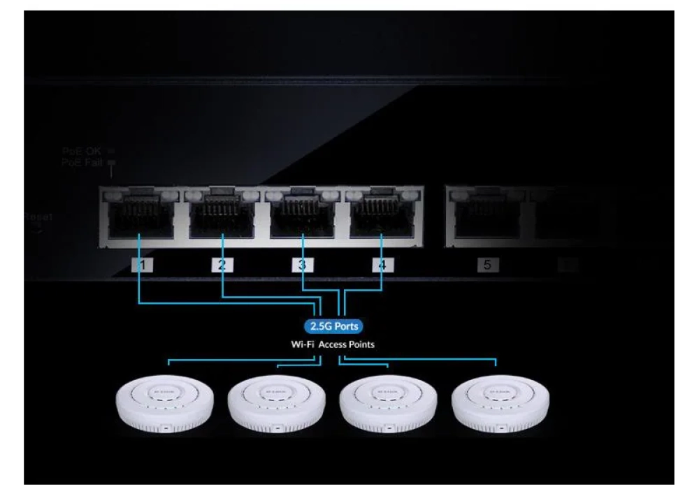 D-Link Switch DMS-108/E