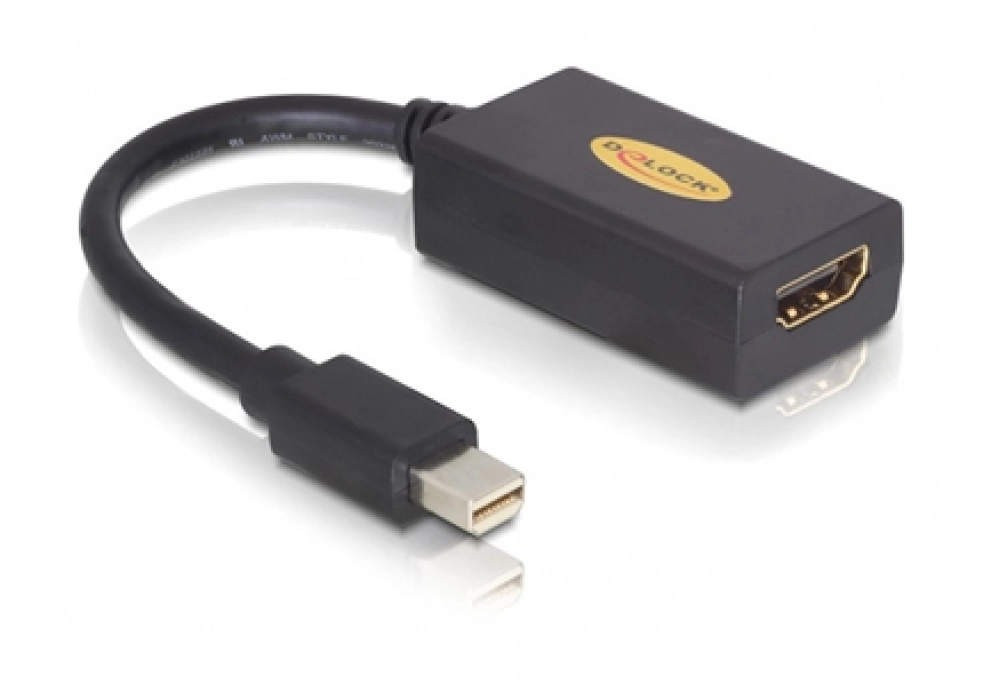 DeLOCK Adapter mini Displayport > HDMI