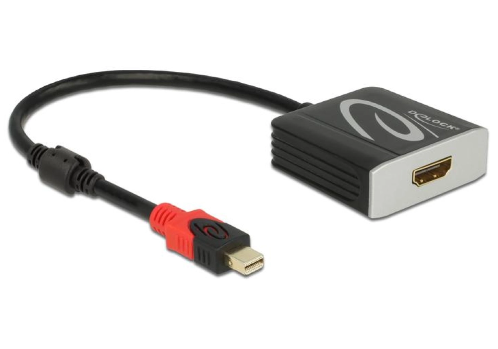 DeLOCK Adapter mini DisplayPort 1.4 > HDMI - 4K HDR Active