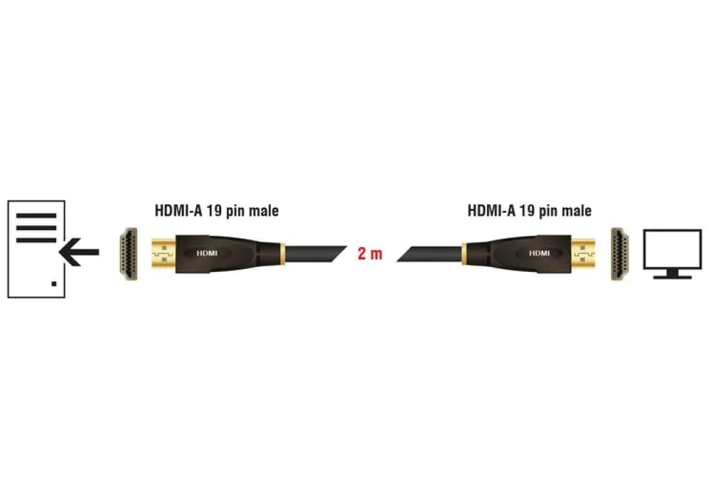 DeLock Câble 4K 30Hz HDMI - HDMI, 2.0 m