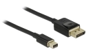 Delock Câble Mini-DisplayPort > DisplayPort 8K - 2.0 m