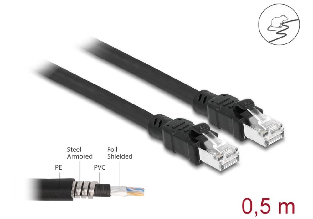 DeLOCK Câble RJ45 Cat 6A, F/UTP, Structure métal - 0.5 m