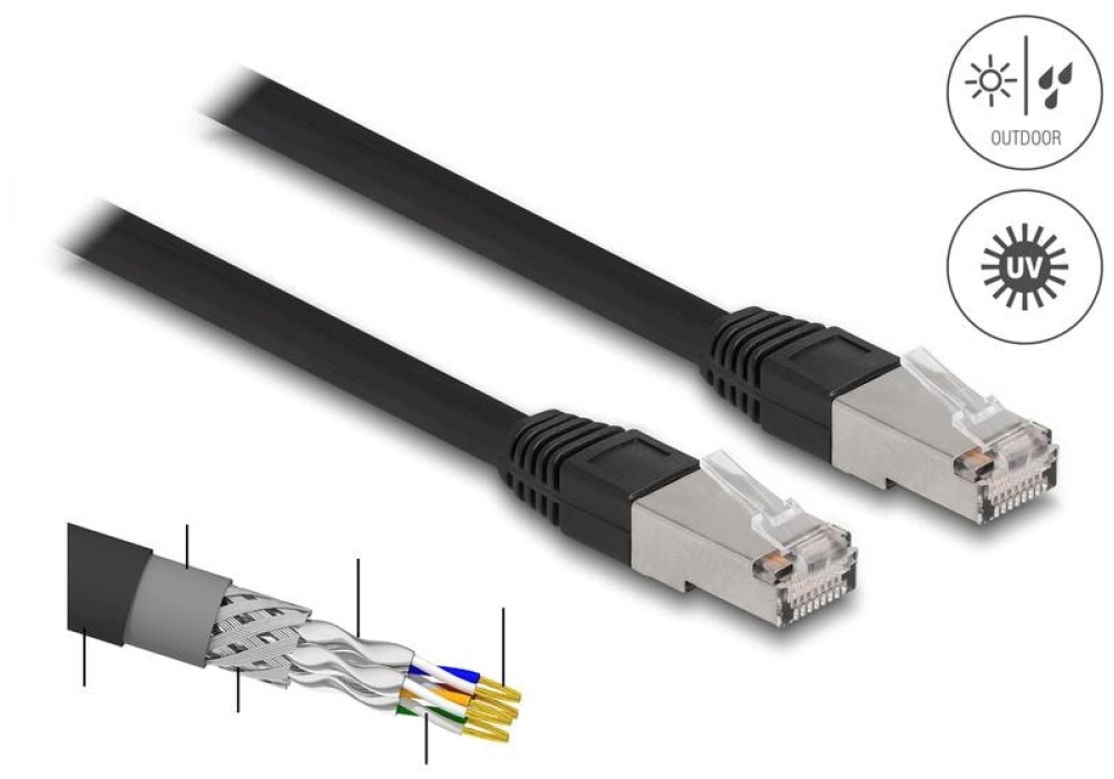 DeLOCK Câble RJ45 Cat 6A, S/FTP, Gaine PE d'extérieur - 10.0 m