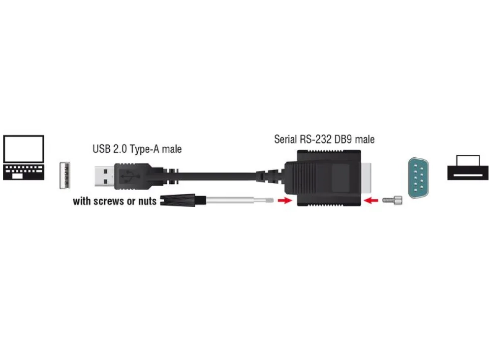 Delock Câble USB 2.0 - série RS-232 avec vis et protection ESD - 1.3m 