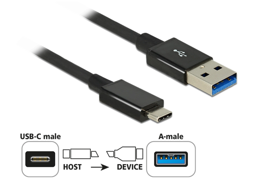 DeLOCK Cable USB Type-C 3.1 male > USB type-A male - 1 m 