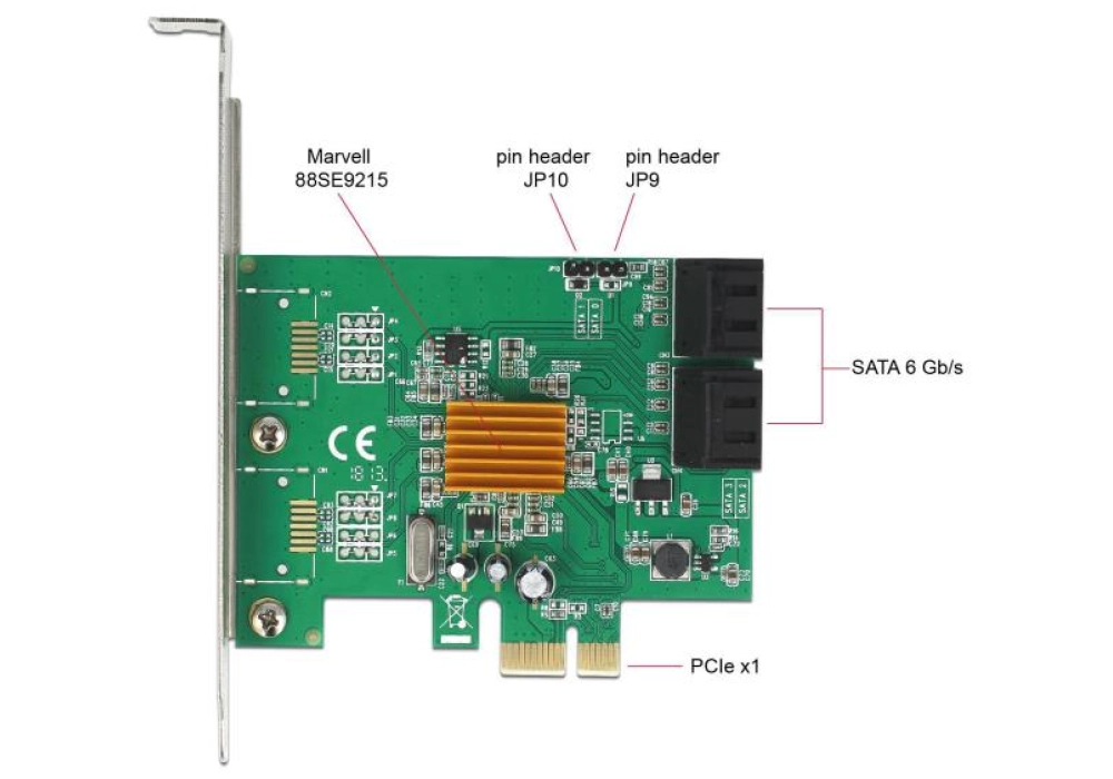 DeLOCK Carte 4 ports SATA PCI Express (LP)