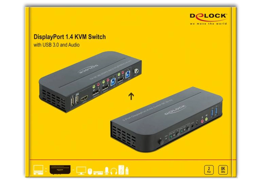 DeLOCK Commutateur KVM 2 ports Displayport 1.4 avec USB 3.0 et audio 8k 30Hz