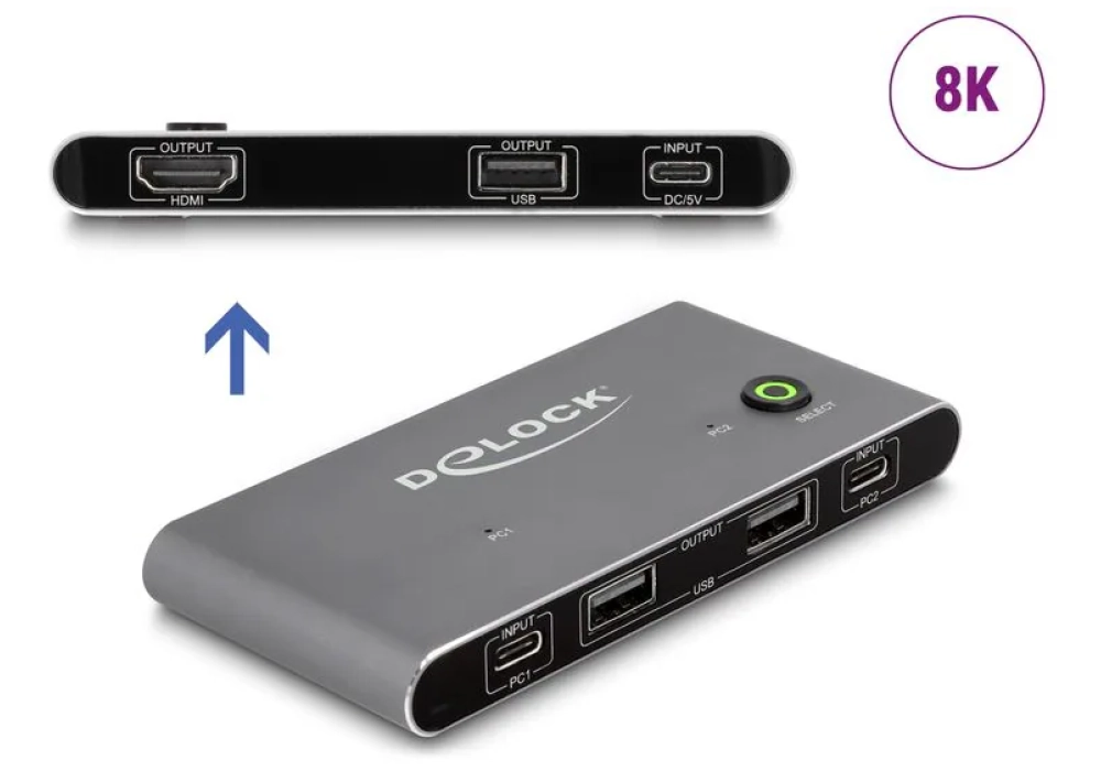 Delock Commutateur KVM USB-C KVM à HDMI 8K 60 Hz avec USB 2.0