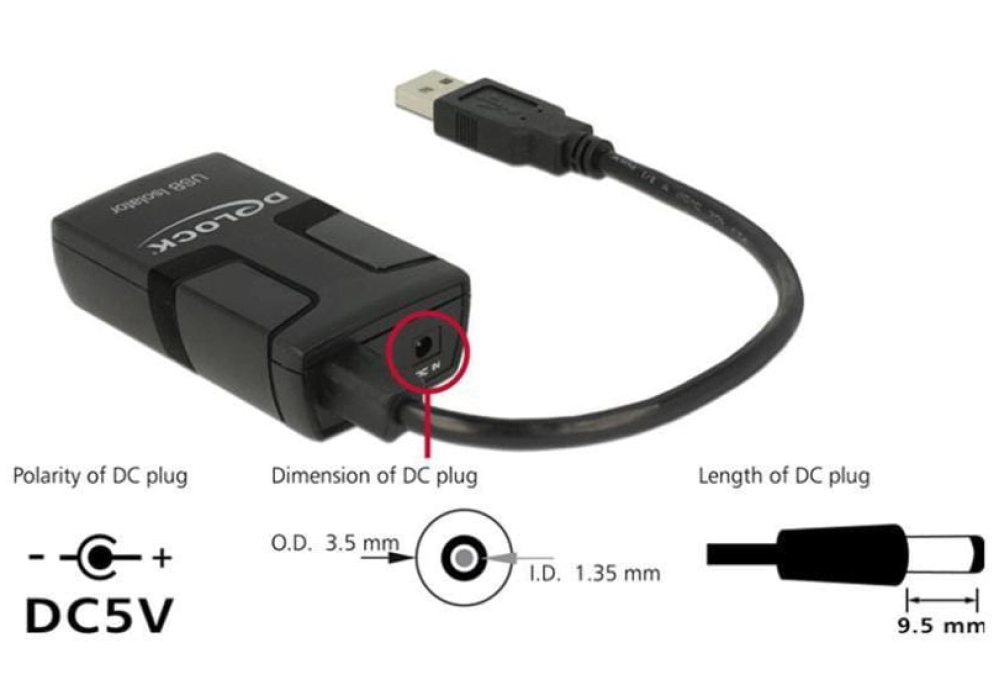 DeLOCK Isolateur USB USB A - USB A 0.15 m