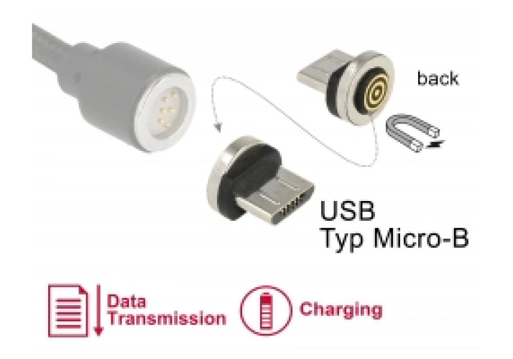 DeLOCK Magnetic USB Micro-B Adapter