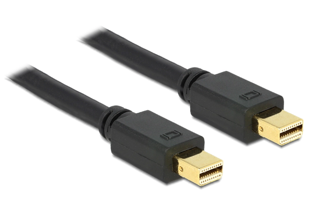 DeLOCK mini DisplayPort / mini DisplayPort Cable - 2.0m