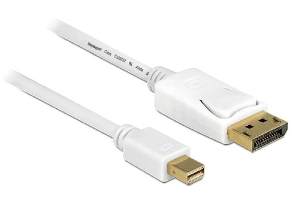 DeLOCK Mini-Displayport to Displayport - 2.0m (White)