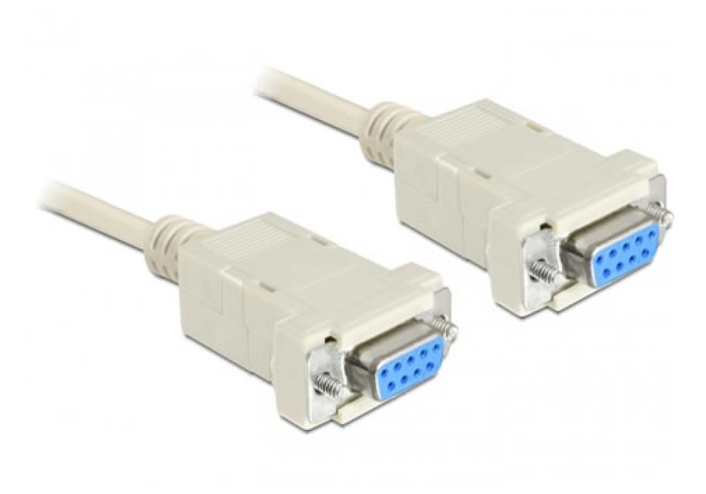 DeLOCK Null Modem Cable - 1.80 m (Blanc)