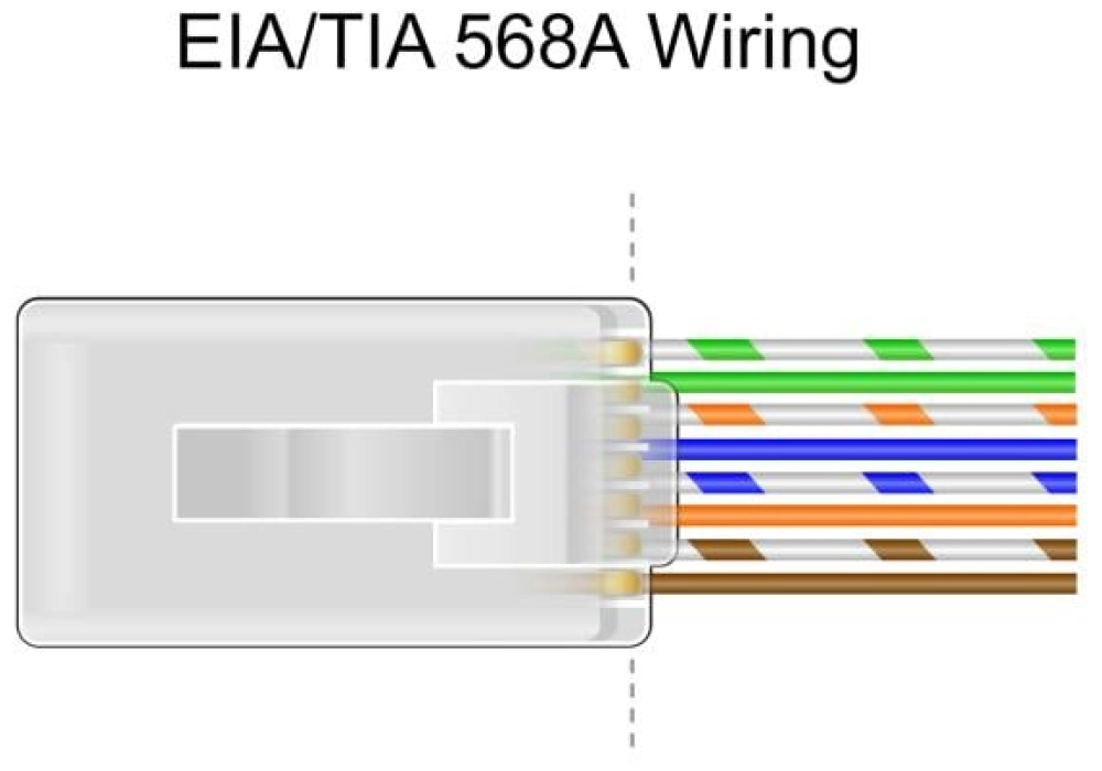 DeLOCK Pince à sertir RJ45 + 40x connecteurs