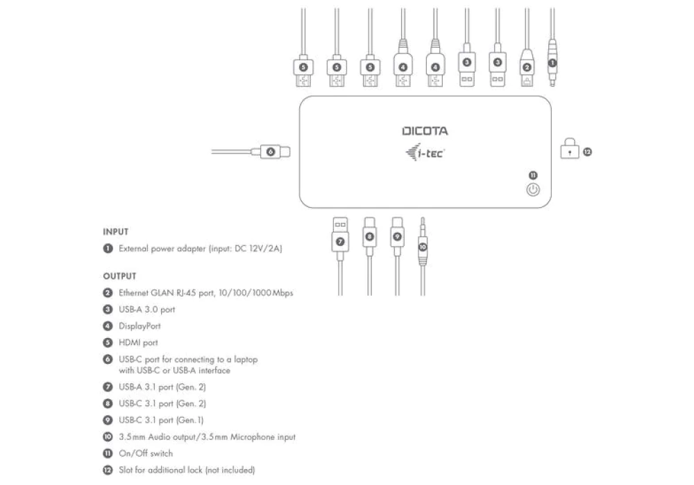 Dicota USB-C 12-en-1 Docking Station 5K HDMI/DP PD 100W (CH)