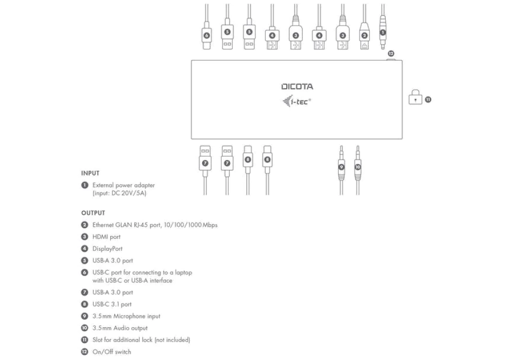 Dicota USB-C 13-en-1 Docking Station 5K HDMI/DP PD 65W (CH)