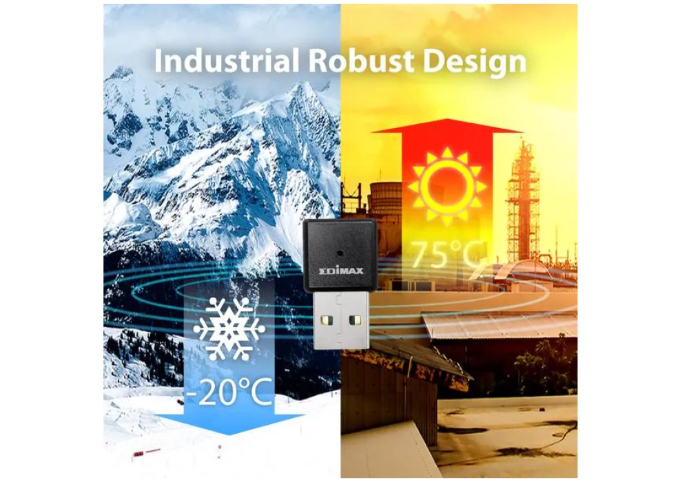 Edimax IEW-7811UTC Industrial