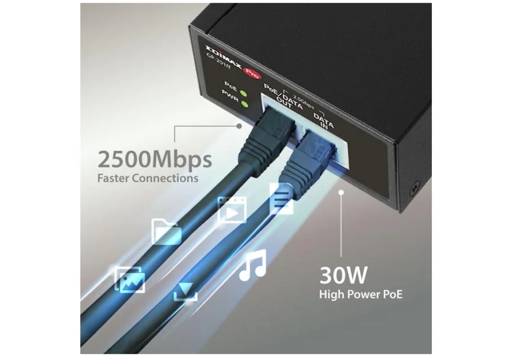 Edimax Pro Injecteur PoE+ GP-201IT 30 Watt