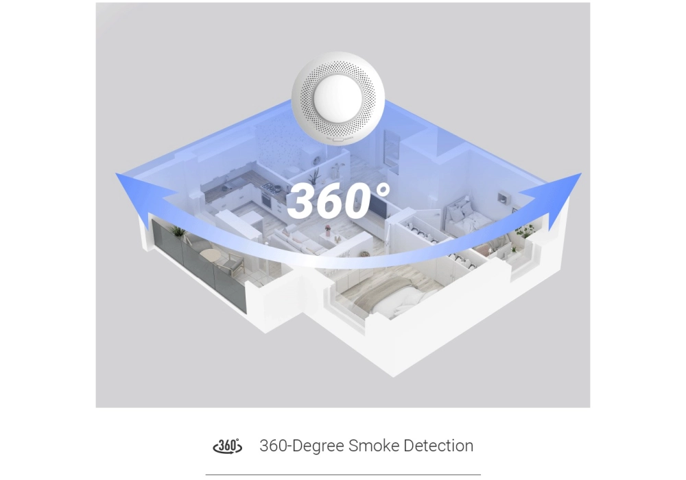 EZVIZ T4C Sensor