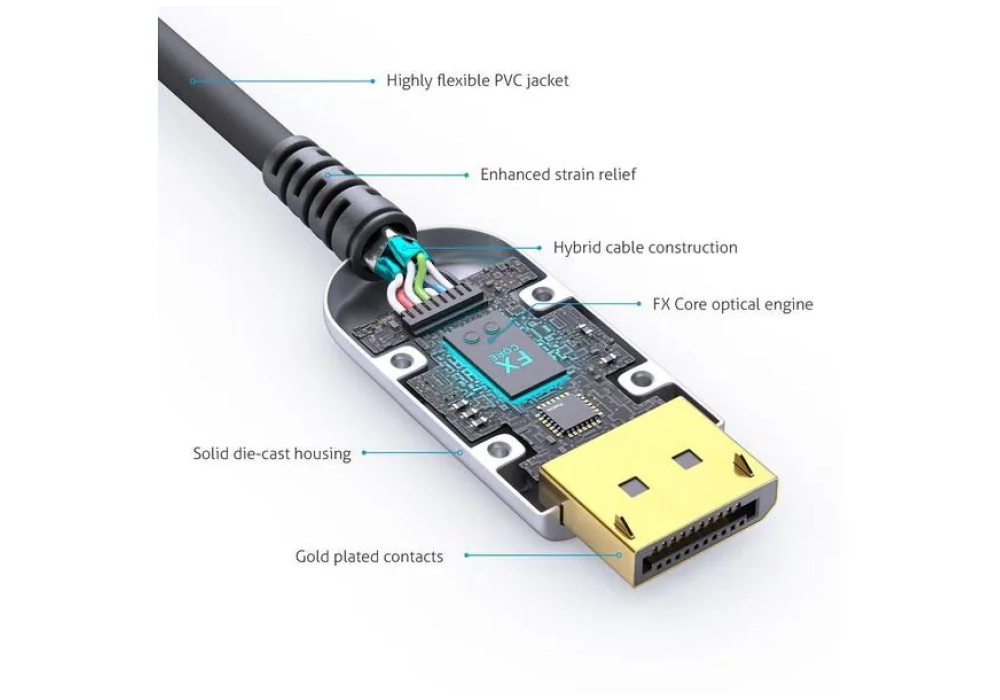 FiberX Câble AOC DisplayPort - DisplayPort, 10 m, 8K/85Hz