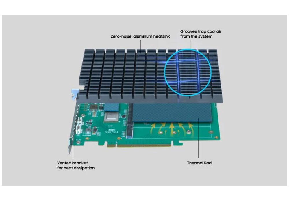 Highpoint Adaptateur de bus hôte Rocket 1104 PCI-Ex16v3 - 4x M.2 NVMe