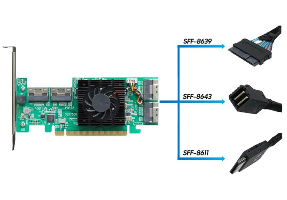 Highpoint Adaptateur de bus hôte Rocket 1580 PCI-Ex16v4 - 8x SFF-8639