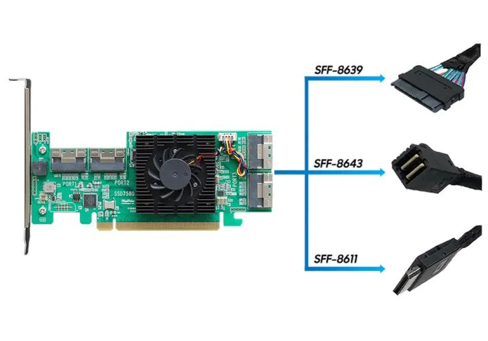 Highpoint Contrôleur NVMe/SAS/SATA SSD7580B