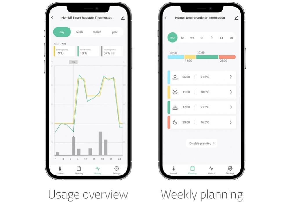 Hombli Smart Radiator Thermostat Add-on