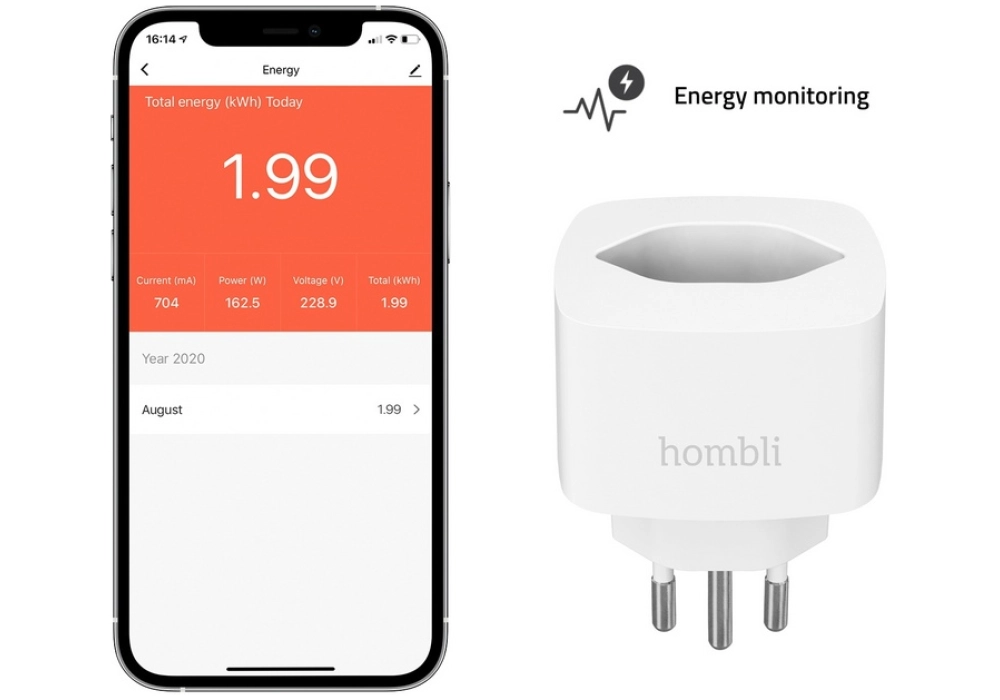 Hombli Smart Swiss Socket (Blanc)