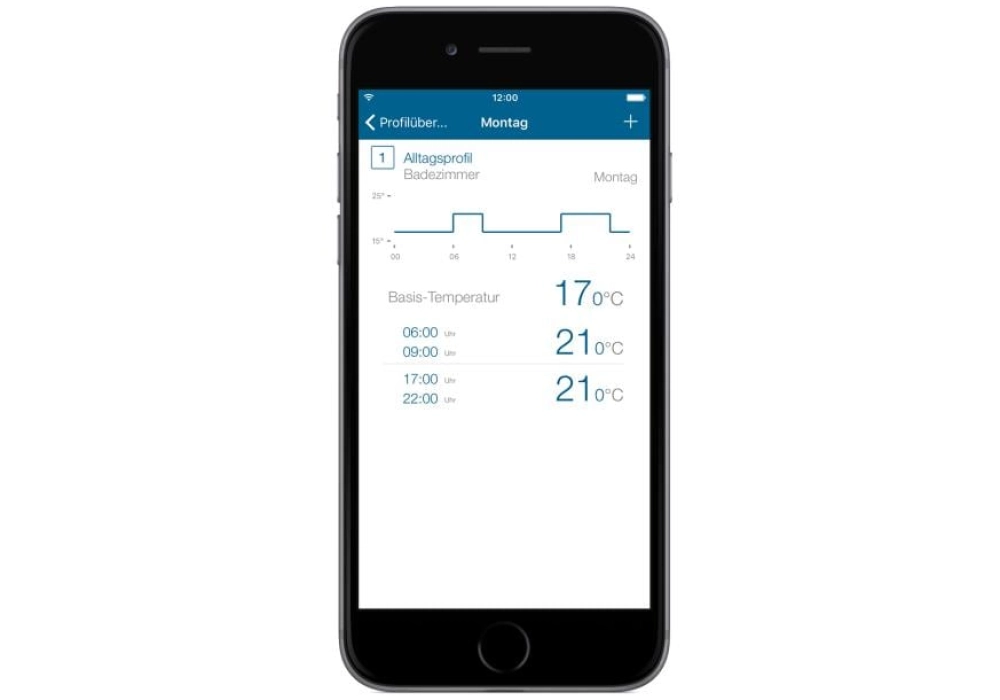 Homematic IP Smart Home Point d'accès